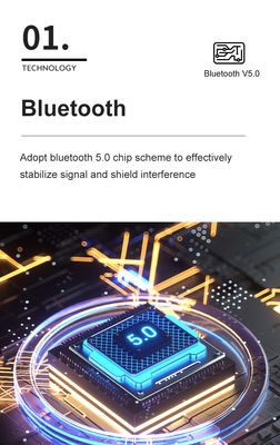 Ενεργό θορύβου ακουστικό 43mAh Bluetooth TWS ακύρωσης μίνι ρόδινο